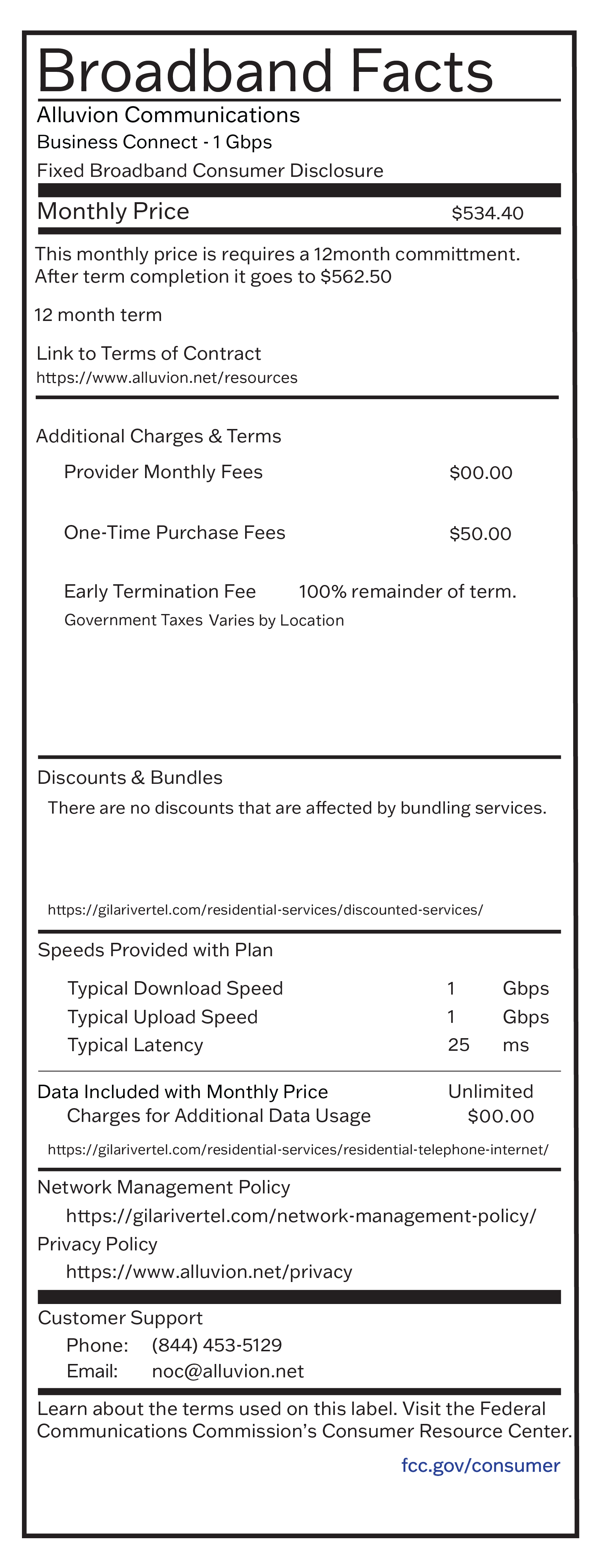 Broadband Facts - 1GB
